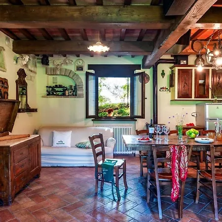Vakantiehuis Ferienhaus Ca Berna In Cagli